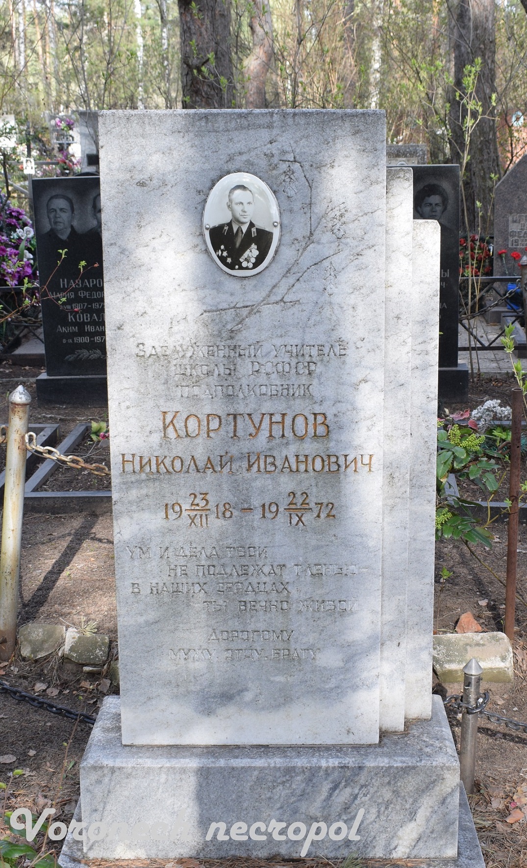 kortunov