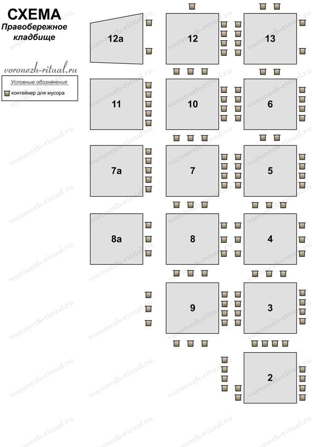 shil schema